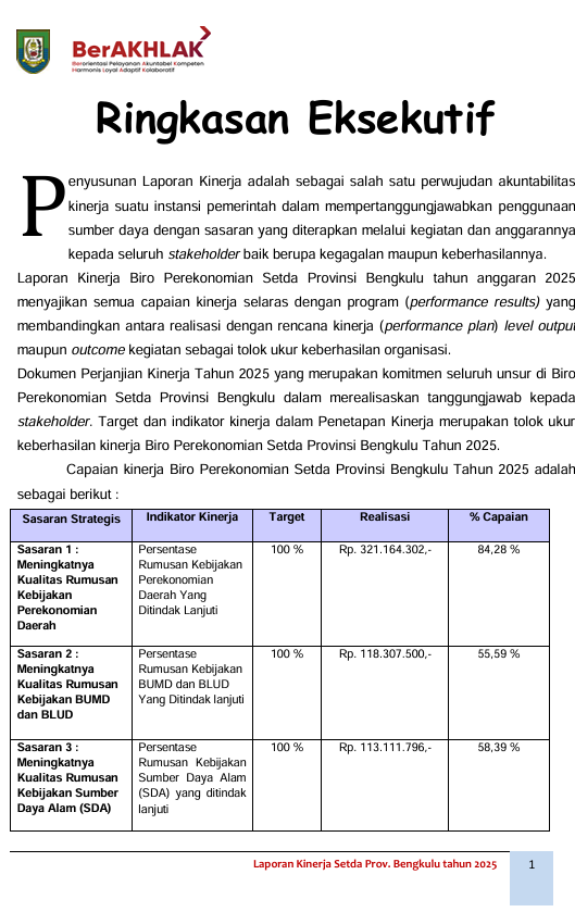 lakip